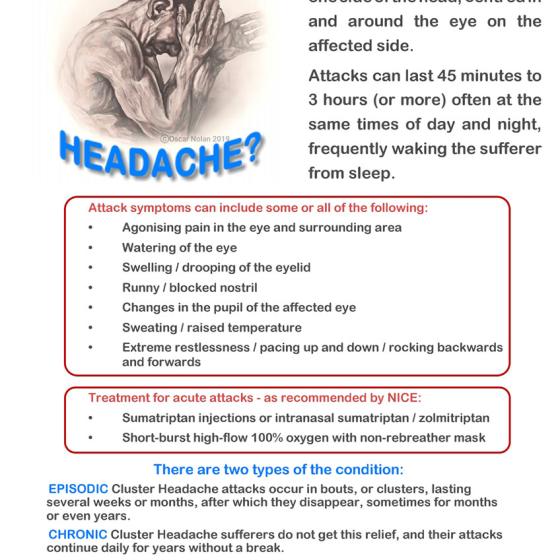 Cluster headache symptoms poster
