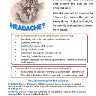 Cluster headache symptoms poster